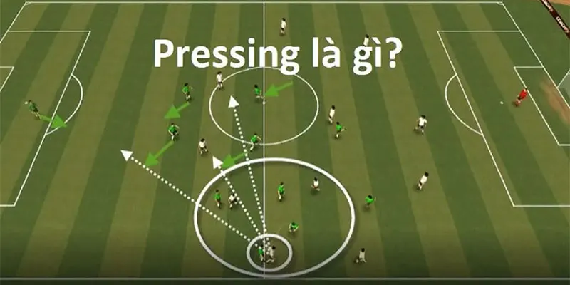 Tìm hiểu Pressing là gì