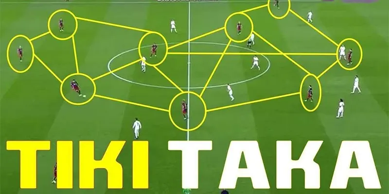 Tìm hiểu Tiki-taka là gì